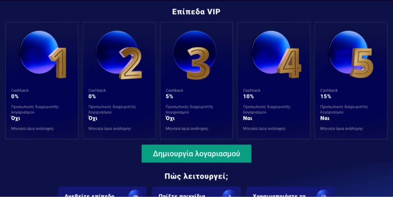 Frumzi VIP